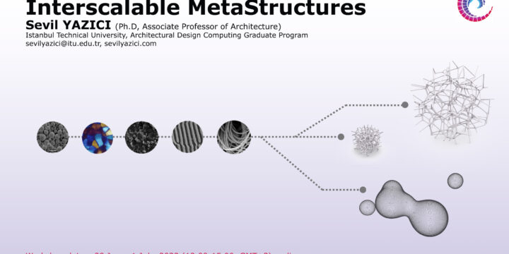 Interscalable MetaStructures