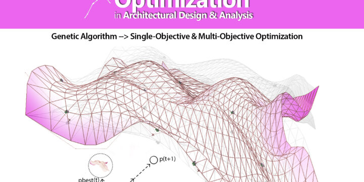 Evolutionary Design Beyond The Architecture